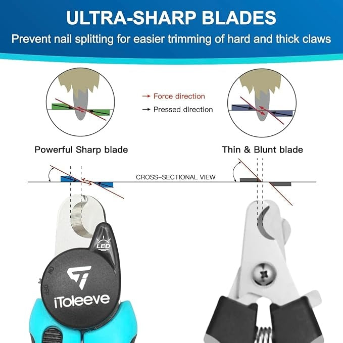 LED Dog Nail Clipper with Light, Illuminates Nails or Bloodline for Safe and Easy Trimmers, Extra Sharp for Thick Nails