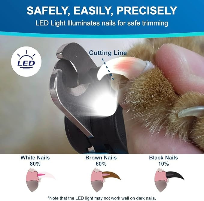 LED Dog Nail Clipper with Light, Illuminates Nails or Bloodline for Safe and Easy Trimmers, Extra Sharp for Thick Nails